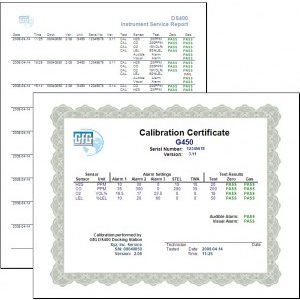 TS400 certificates