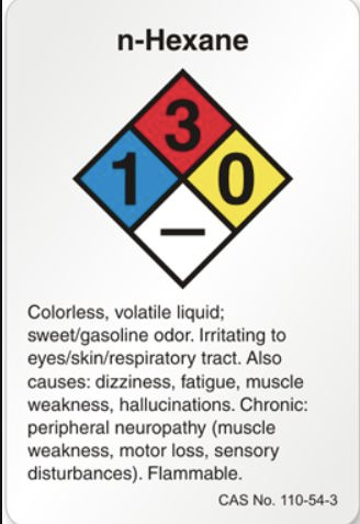 Chemical Hazard Of The Month Afc International